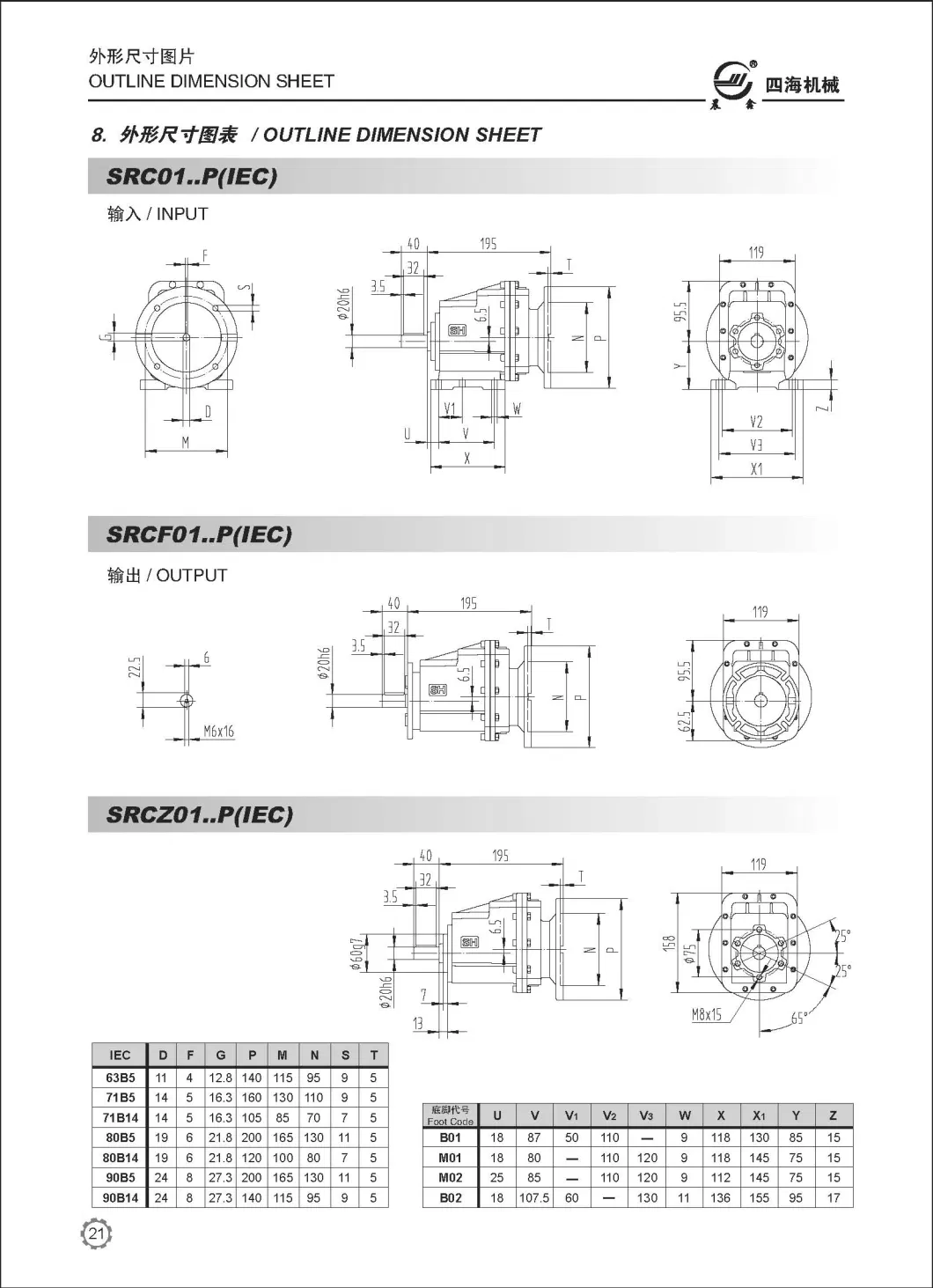 Src04 Black Helical Speed Reducer Gearbox Without Electric Motor