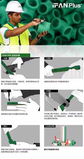 Ifan Factory PPR フィッティング 20